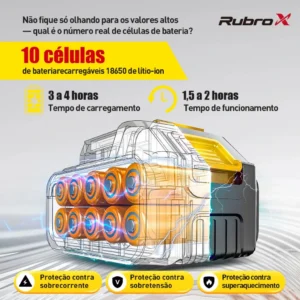 Rubrox Lavadora De Alta Pressao Rubrox Sem Fio 2 - Imagem 3