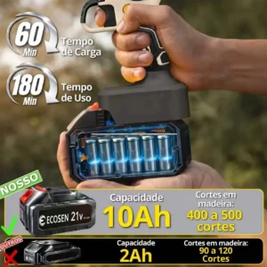 Motosserra Eletrica Sem Fio 6 8 Polegadas 21V Com - Imagem 7