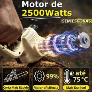 Motosserra Eletrica Sem Fio 6 8 Polegadas 21V Com - Imagem 8