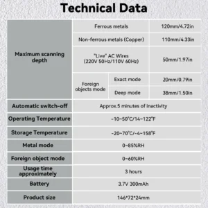 Novo Detector De Parede Multifuncional Para Vigas - Imagem 22