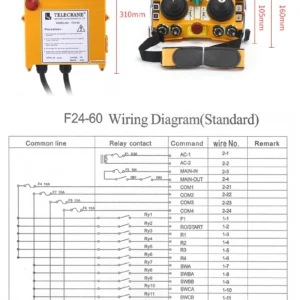 F24 60 Rocker A Prova Dwireless Agua Industrial - Imagem 8
