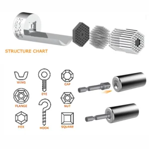 Multifuncional 7 A 19Mm Magic Socket Multi Purpose - Imagem 5