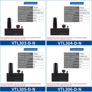 Gerador De Vacuo Pneumatico Multiestagio Jxd - Imagem 15