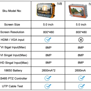 Iv8W 8Mp 4 Em 1 Ahd Cvi Tvi Cvbs Monitor De - Imagem 8