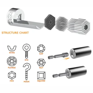 Multifuncional 7 A 19Mm Magic Socket Multi Purpose - Imagem 14