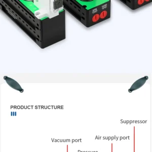 Gerador De Vacuo Pneumatico Multiestagio Jxd - Imagem 13