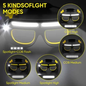 Oculos De Seguranca Led Recarregaveis Com Farois - Imagem 18